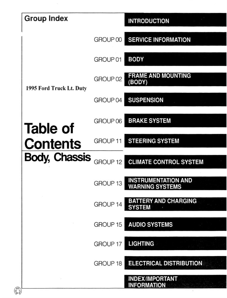 1995 Ford Truck F150-F350 Bronco Shop Service Repair Manual Book