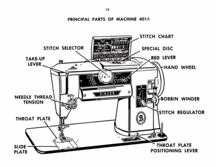 Rare Large Deluxe-Edition Instructions Manual Singer 401A Sewing Machine