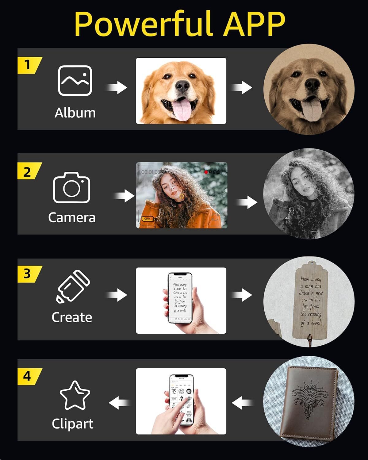 Refurbished LaserPecker LP2 Laser Engraver Handheld Engraving Machine Cutter