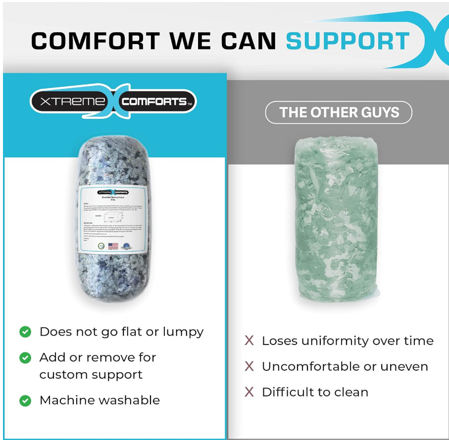 Xtreme Comforts 5lbs Bean Bag Filler Memory Foam - Pillow Stuffing Material