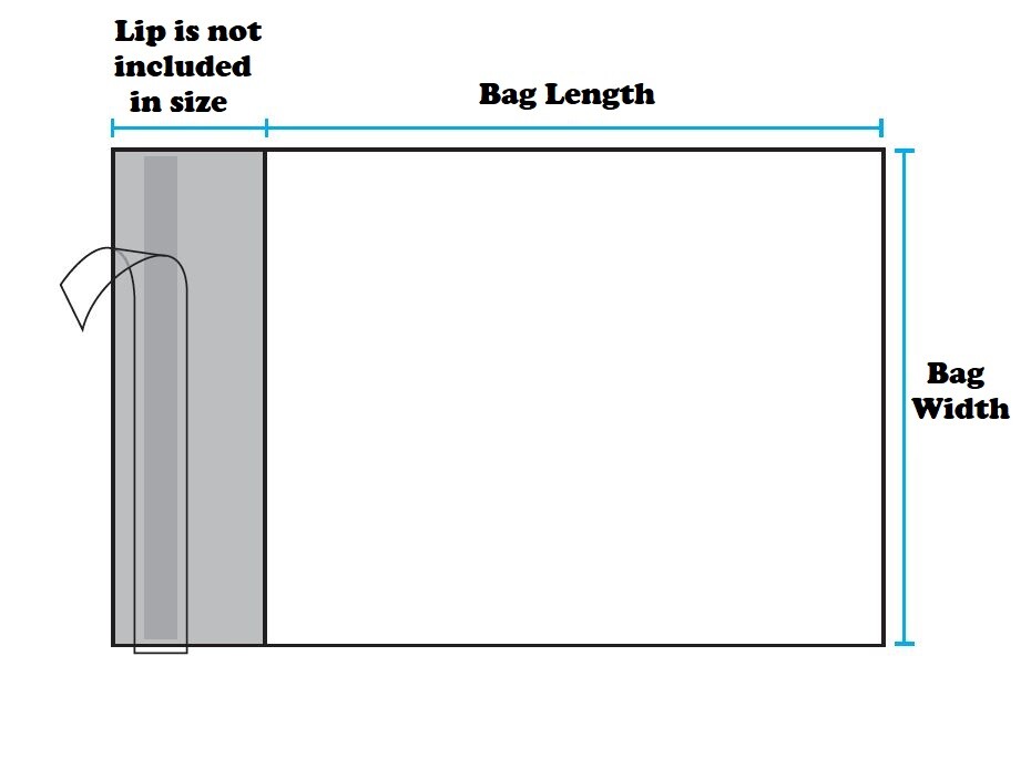 14.5" x 19" White Poly Mailers Plastic Shipping Bags 2.5 Mil Mailer 14.5x19