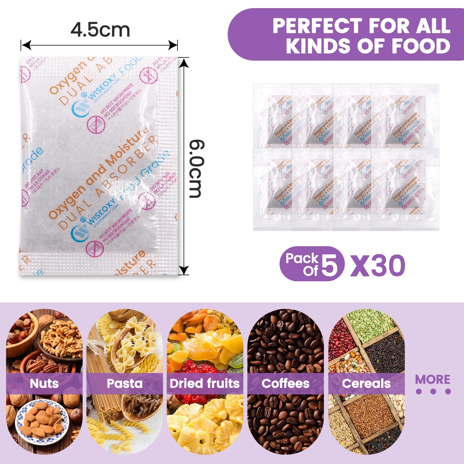 Oxygen Absorbers With Strong Moisture Removal for Long Term Food Storage