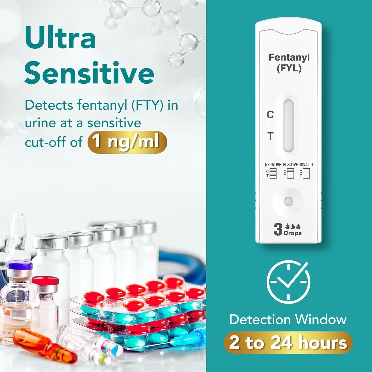 Easy@Home Fentanyl Urine Test - Ultra-Sensitive Rapid Drug Test - 5 Pack