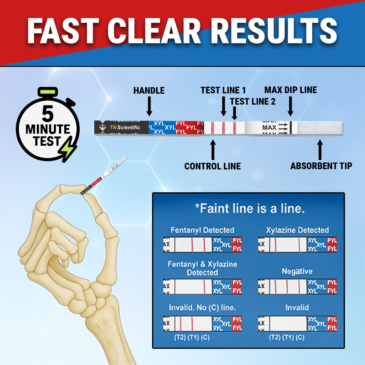 TN Scientific FYL & XYL Drug Test Strips [100Pack] Powder, Liquid, & Urinalysis