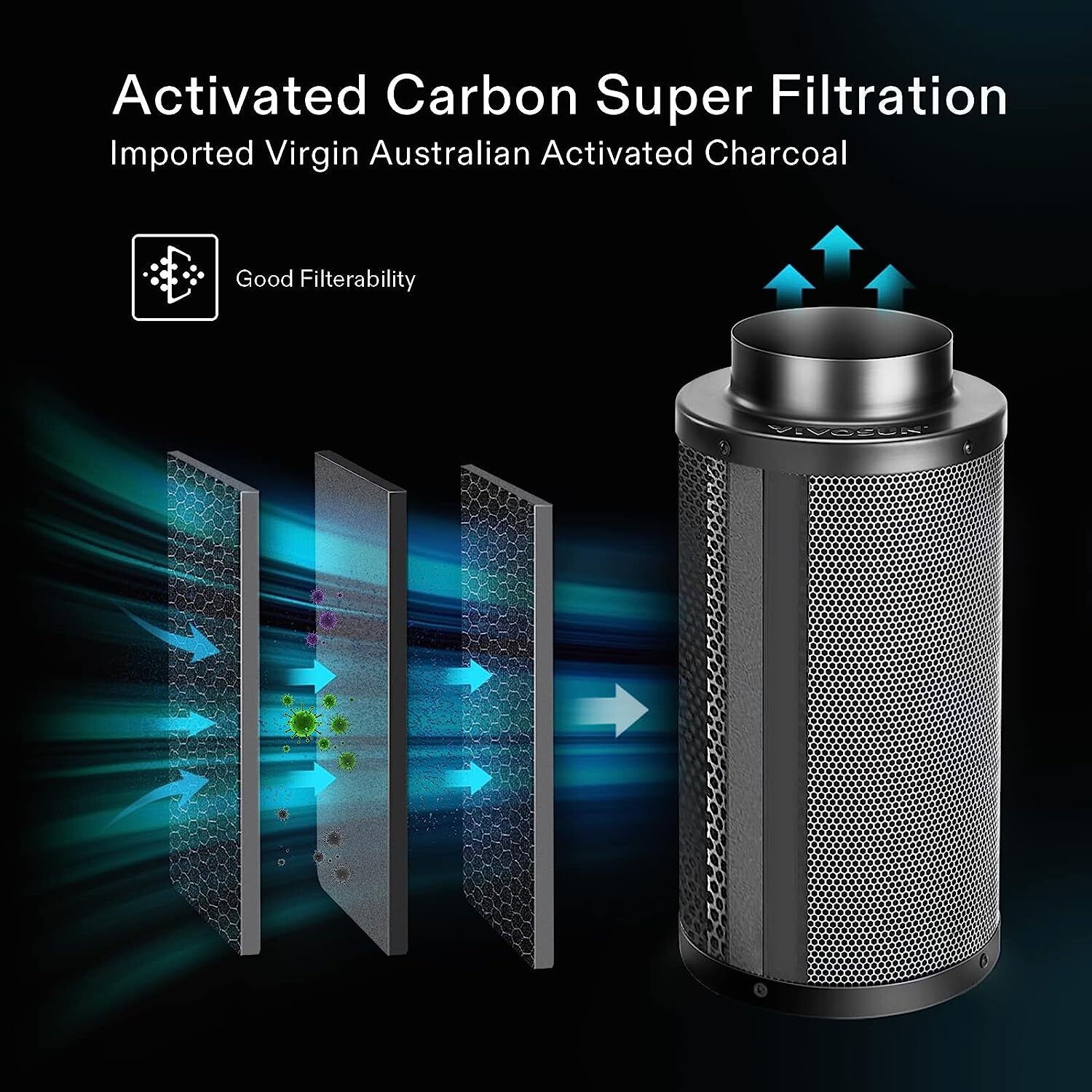 VIVOSUN 4" 6" 8"Inch Black Air Carbon Filter Virgin Charcoal for Inline Fan