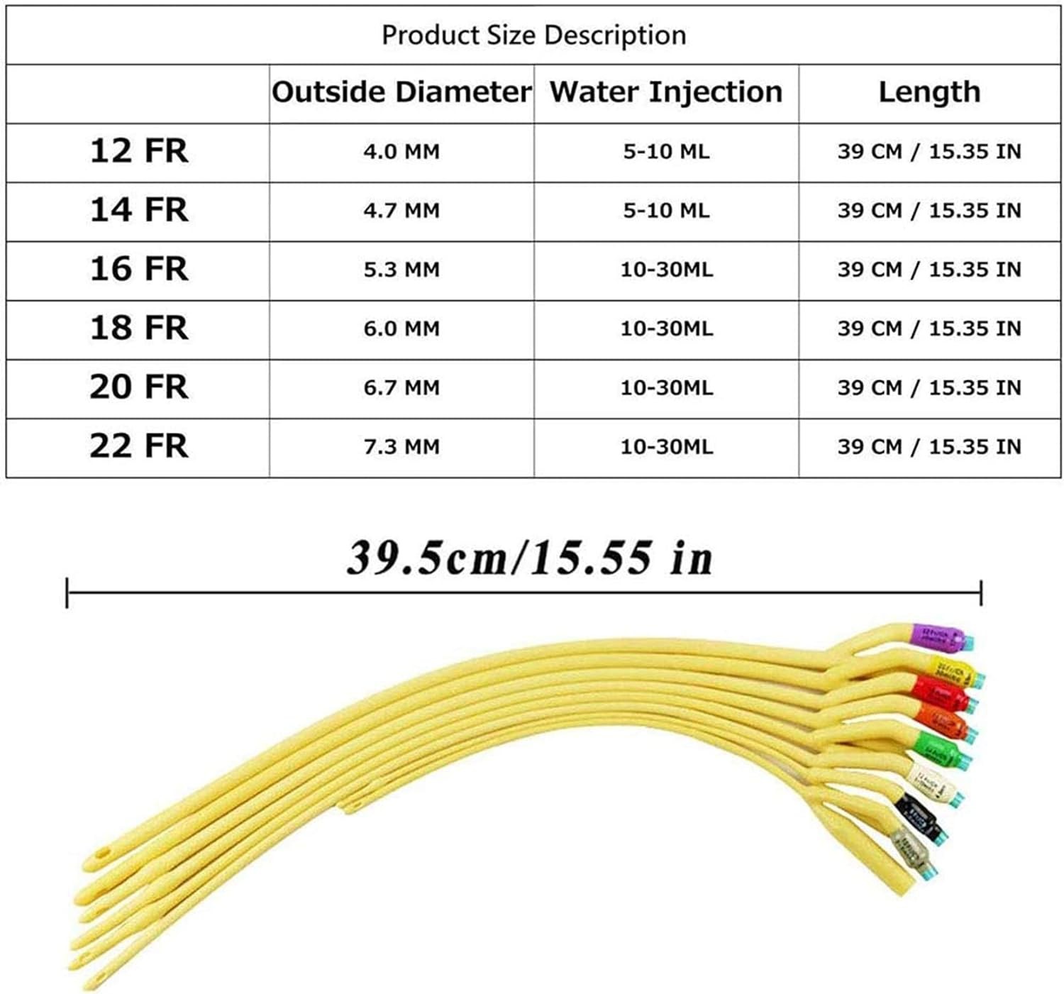 2-Way Urethral Foley Catheters, Sterile High quality, Pliable, Silicone- Coated