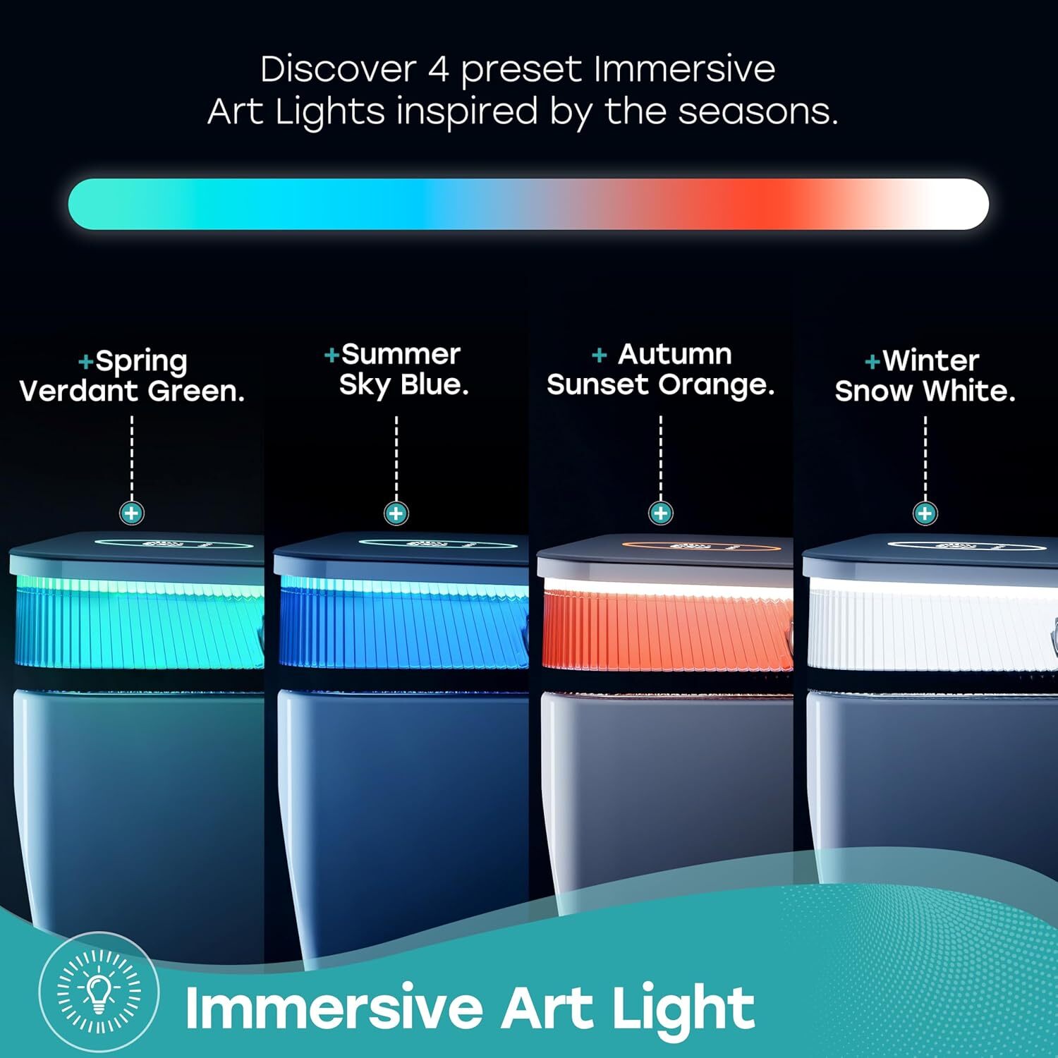 HOROW T38 Smart Toilet Bidet with Powerful Flush Auto Open/Close Lid Art Light