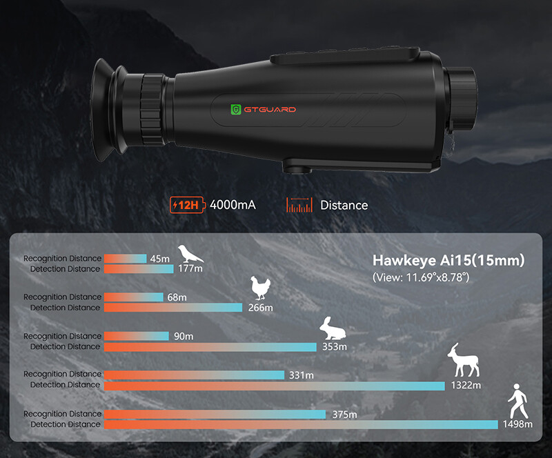Thermal Imaging Monocular Ai Resolution 384 x 288 15mm 60Hz Thermal Night Vision