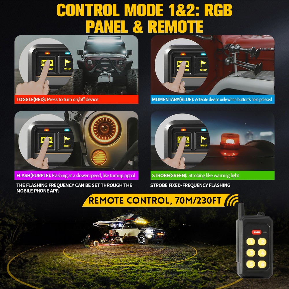 AUXBEAM 6 GANG SLIM LED SWITCH PANEL AUTO DIMMABLE OFF ROAD LIGHT RGB CONTROLLER