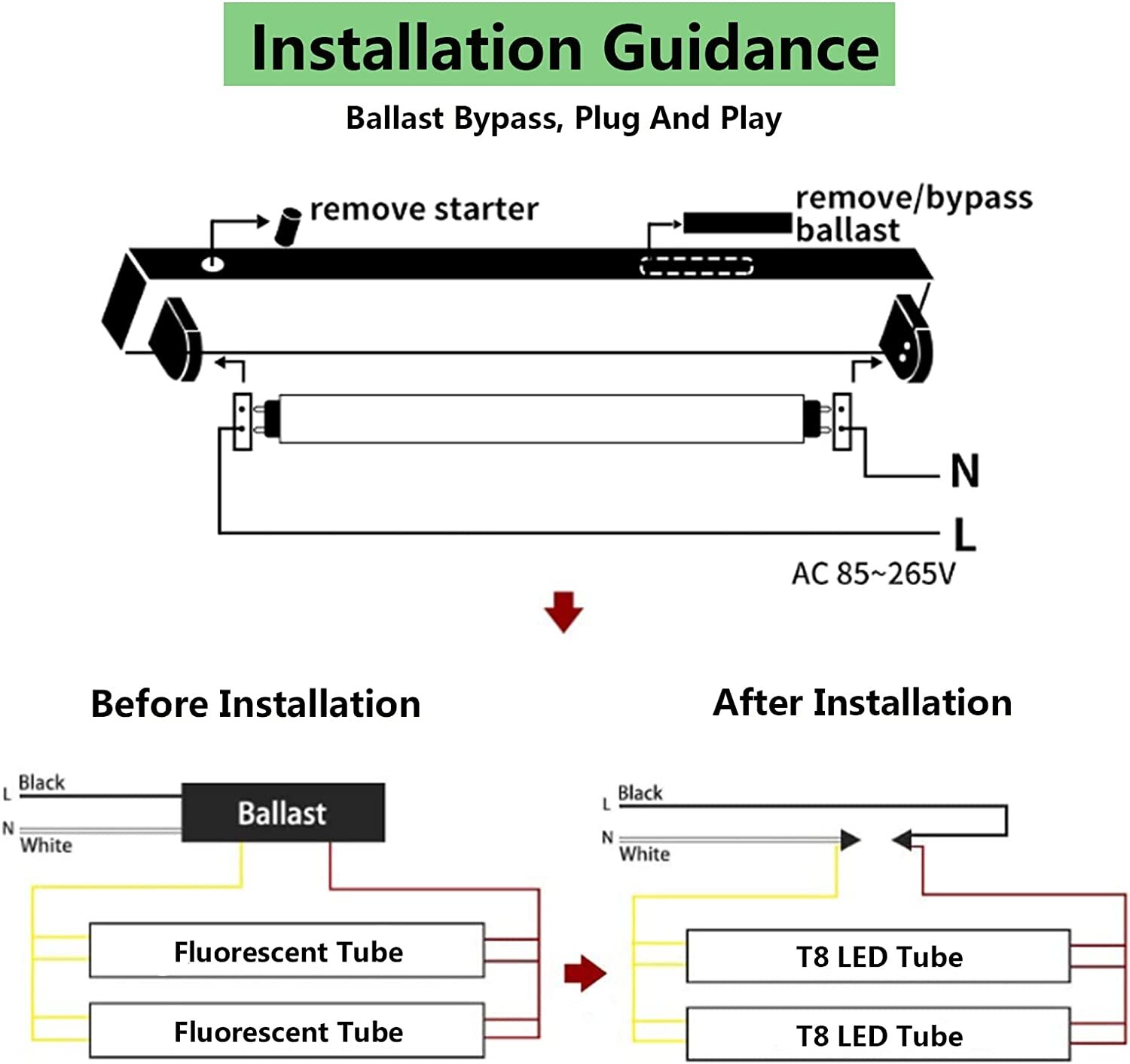4FT T8 LED Tube Light Bulbs 22W G13 4' LED Shop Light Bulbs 4000K~6500K