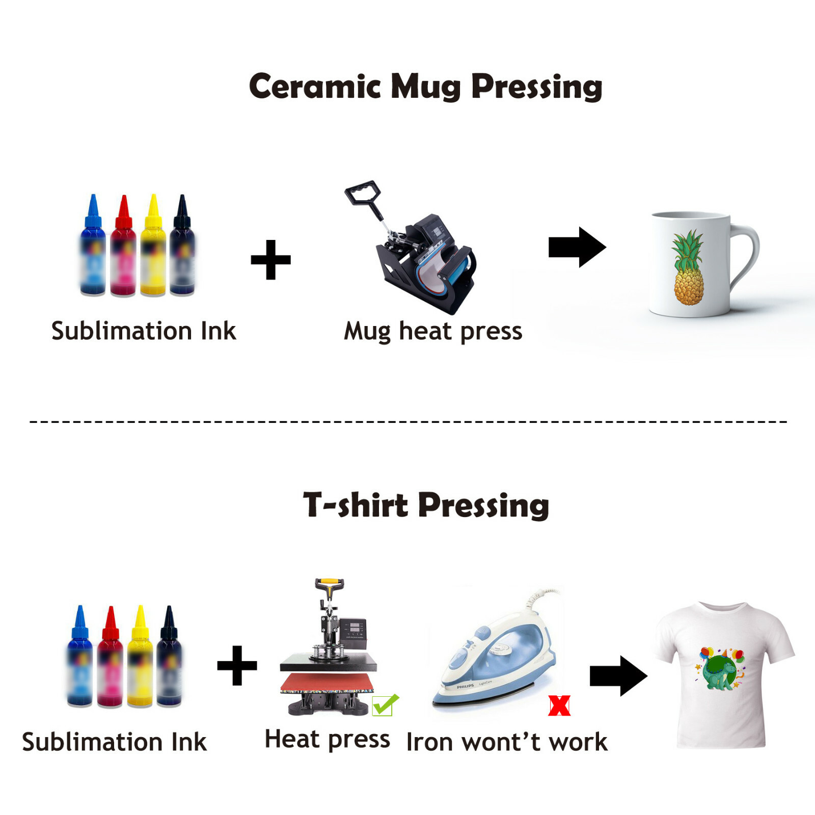 A-SUB Sublimation Paper A4 100 Sheet Sublimation Printer Heat Transfer Tumbler