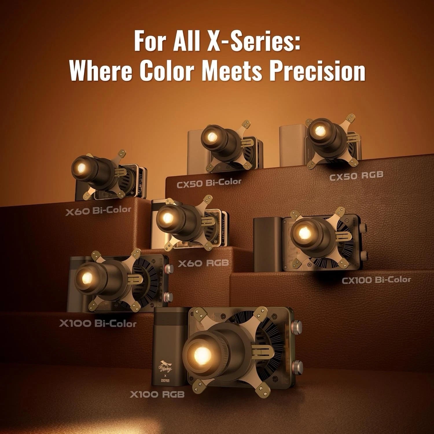 ZHIYUN Mini Spotlight (ZY Mount Conical Optical Snoot kit for X100 RGB X60 CX100