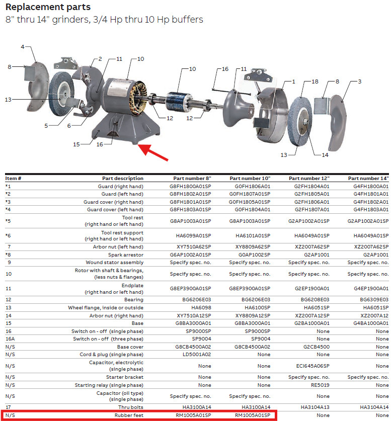 New Improved Bench Grinder Rubber Feet With Hardware Set of 4EA