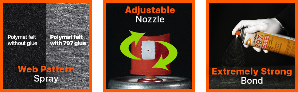 Polymat 797 High-Temp Automotive Spray Glue Adhesive BONDS FABRIC TO PLASTIC