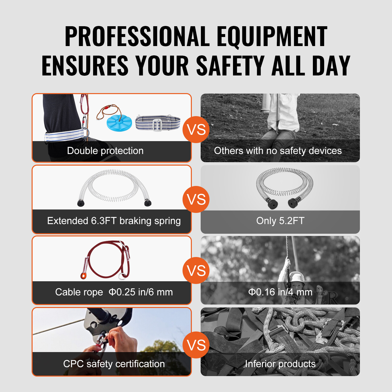 VEVOR 100 ft Zip Line Kit for Kids Adult Trolley Slackers Zipline Up to 500 lb