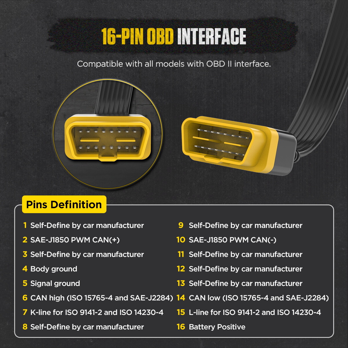 OBD2 Breakout Box OBDII Protocol Detector Car CAN Test Box Diagnosis Scan Tool