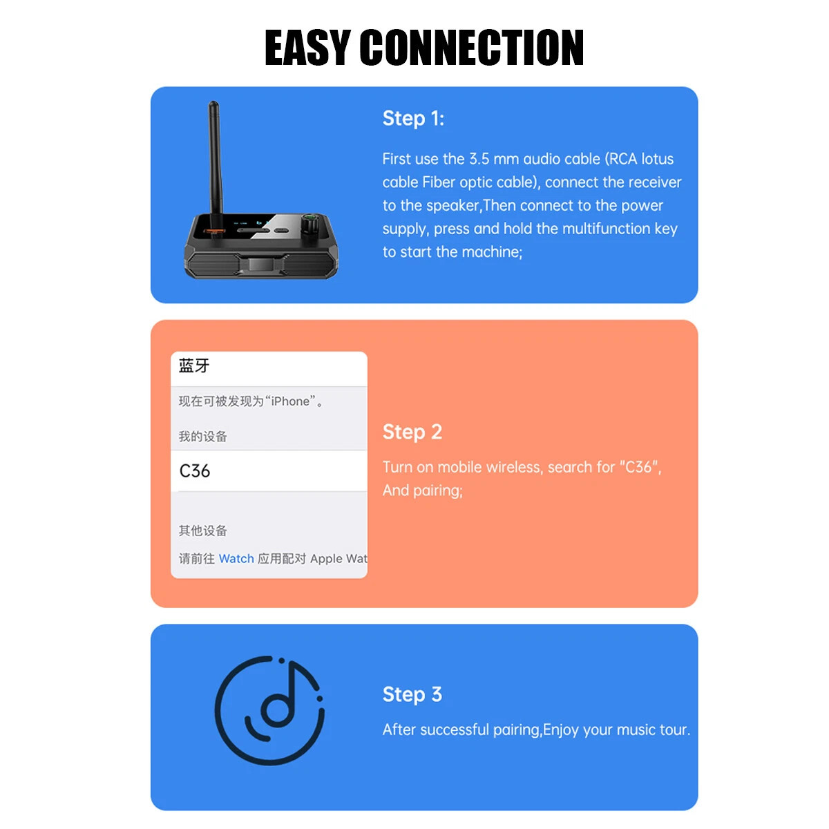 Bluetooth 5.3 Home Stereo Audio Receiver AUX USB Optical HD Music to RCA Adapter