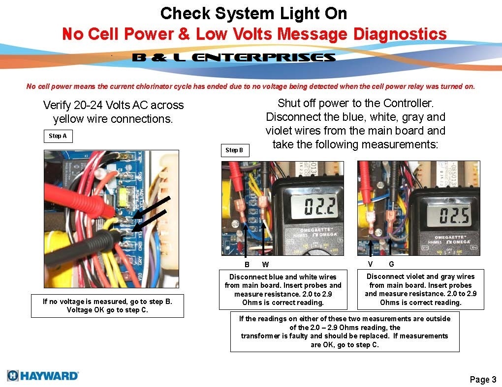 Repair Your Hayward / Goldline / Aqua-Logic GLX-PCB-MAIN System Board