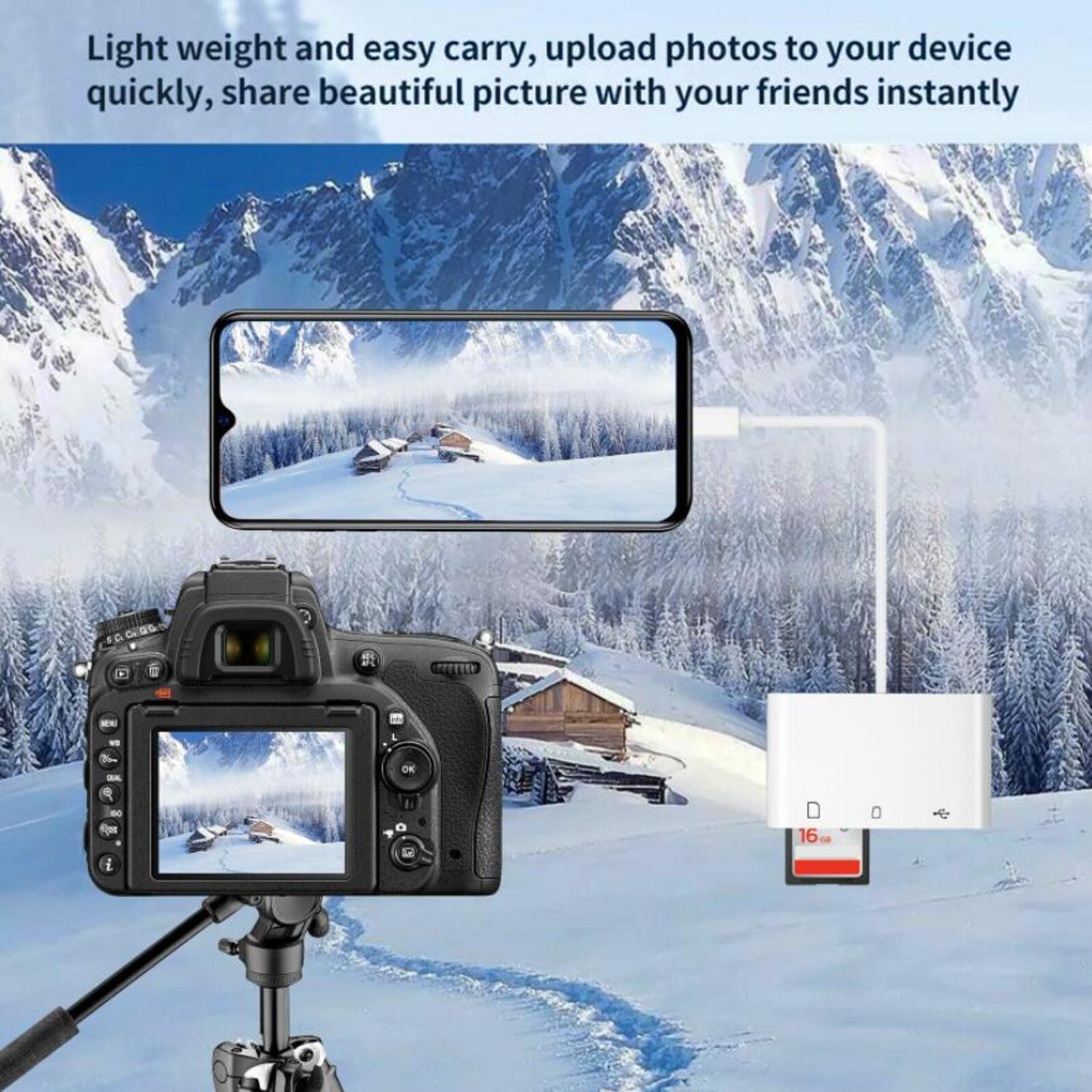 3-Port USB Type C to Card Reader Adapter SD Card Reader For MacBook Pro Laptop h