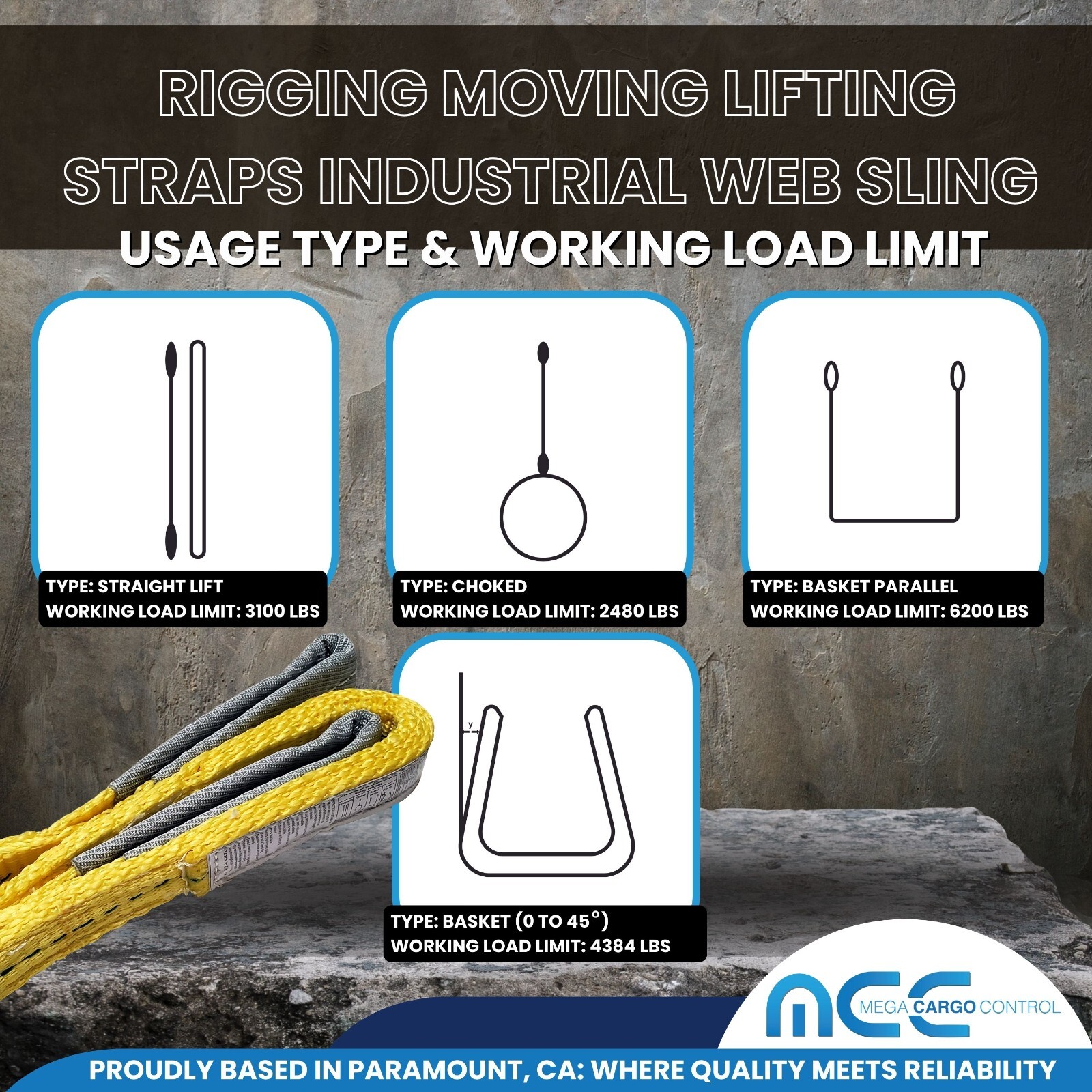 1 Pack 1" x 3ft 2 Ply Polyester Flat Eye Lifting Sling Strap Web Sling 3100 lbs