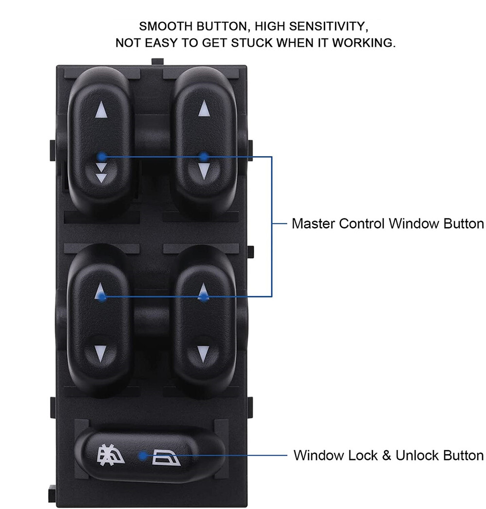 5L1Z14529AA Master Window Control Switch for Ford F-150 Expedition/Lincoln 03-08