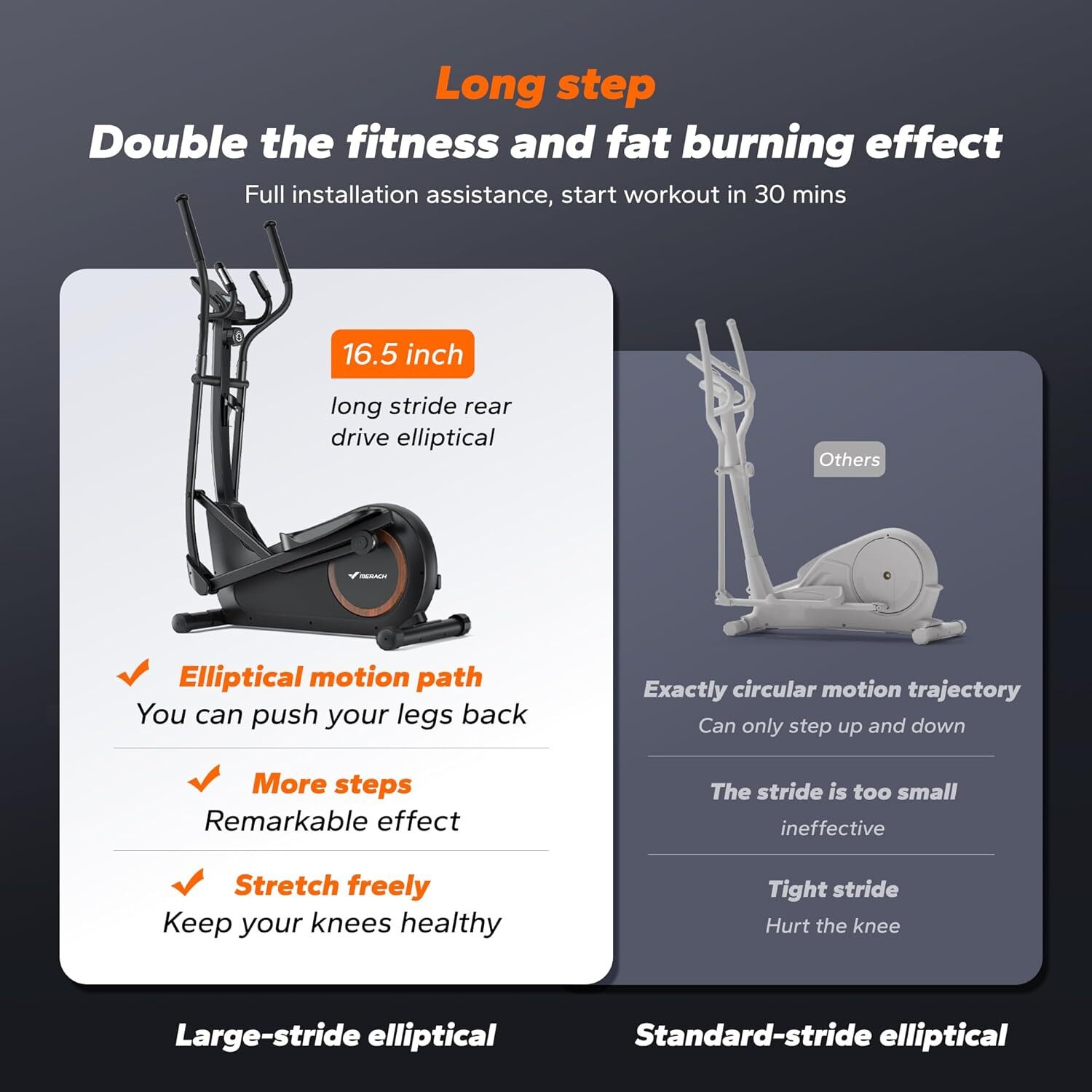 MERACH E33 Elliptical Exercise Machine for Home Self-Powered with Magnetic Drive