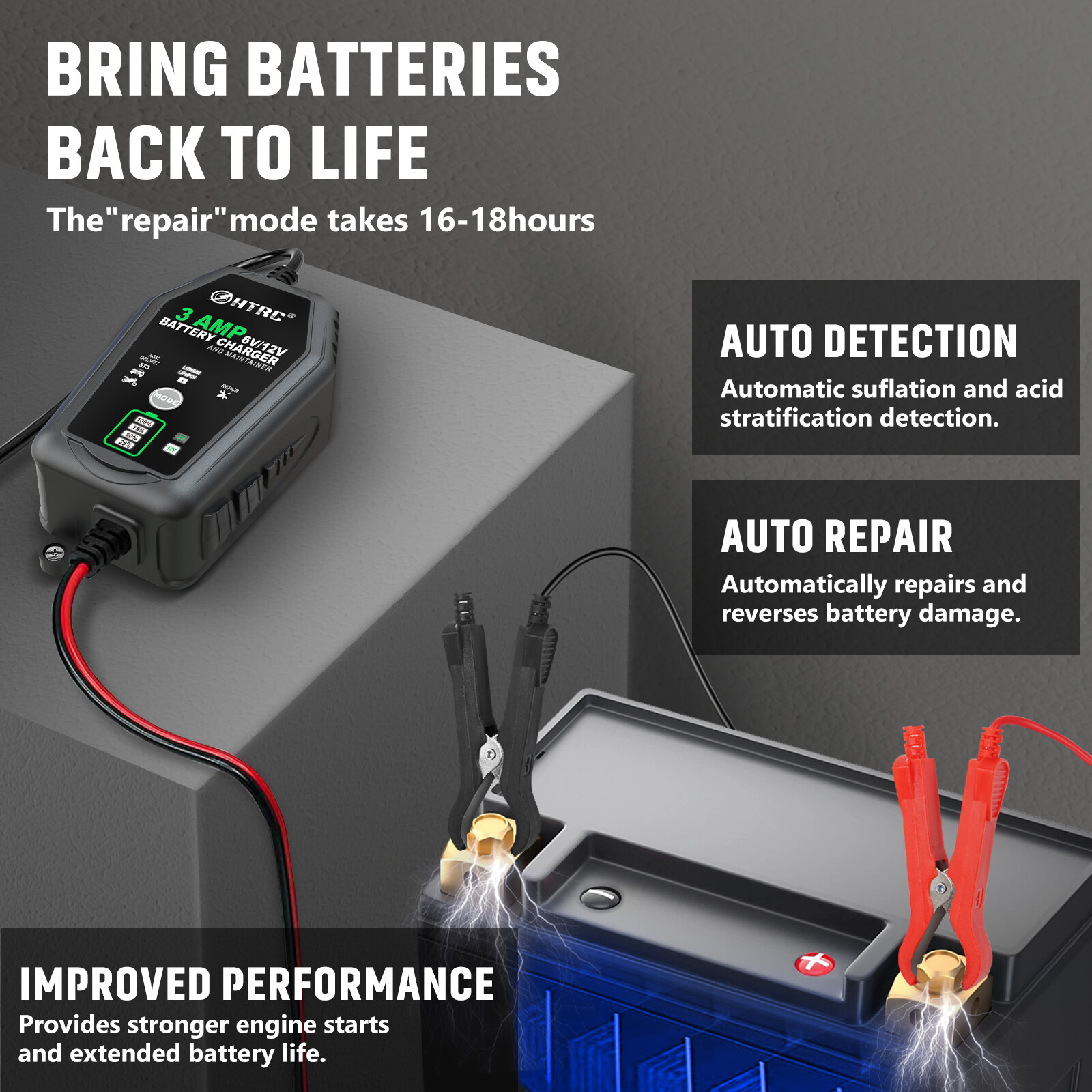 3000mA 6V 12V Fully Automatic Battery Charger Maintainer for Lithium LiFePO4