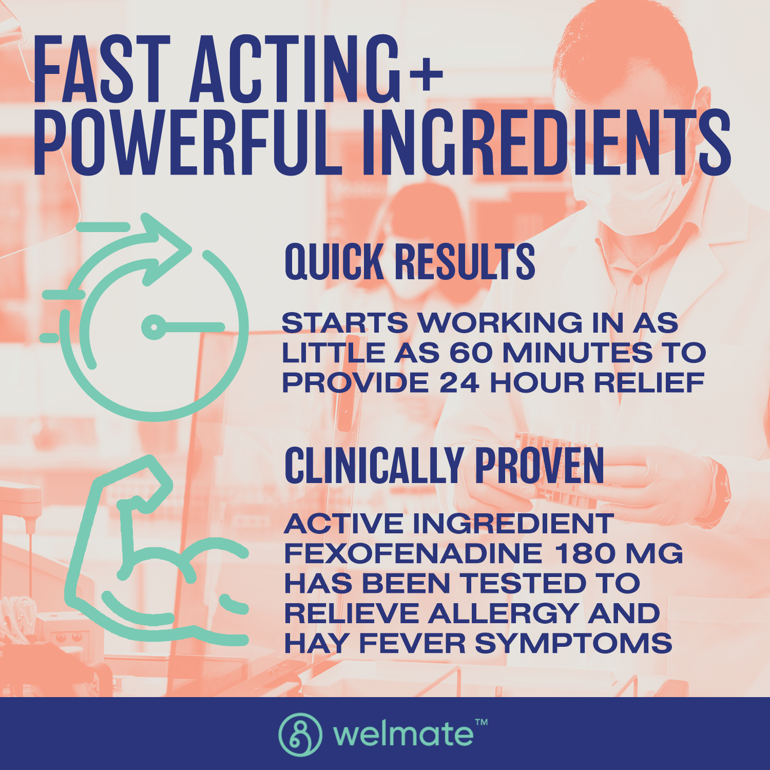 WELMATE Allergy Relief | Fexofenadine HCl 180 mg Non-Drowsy Antihistamine | 200