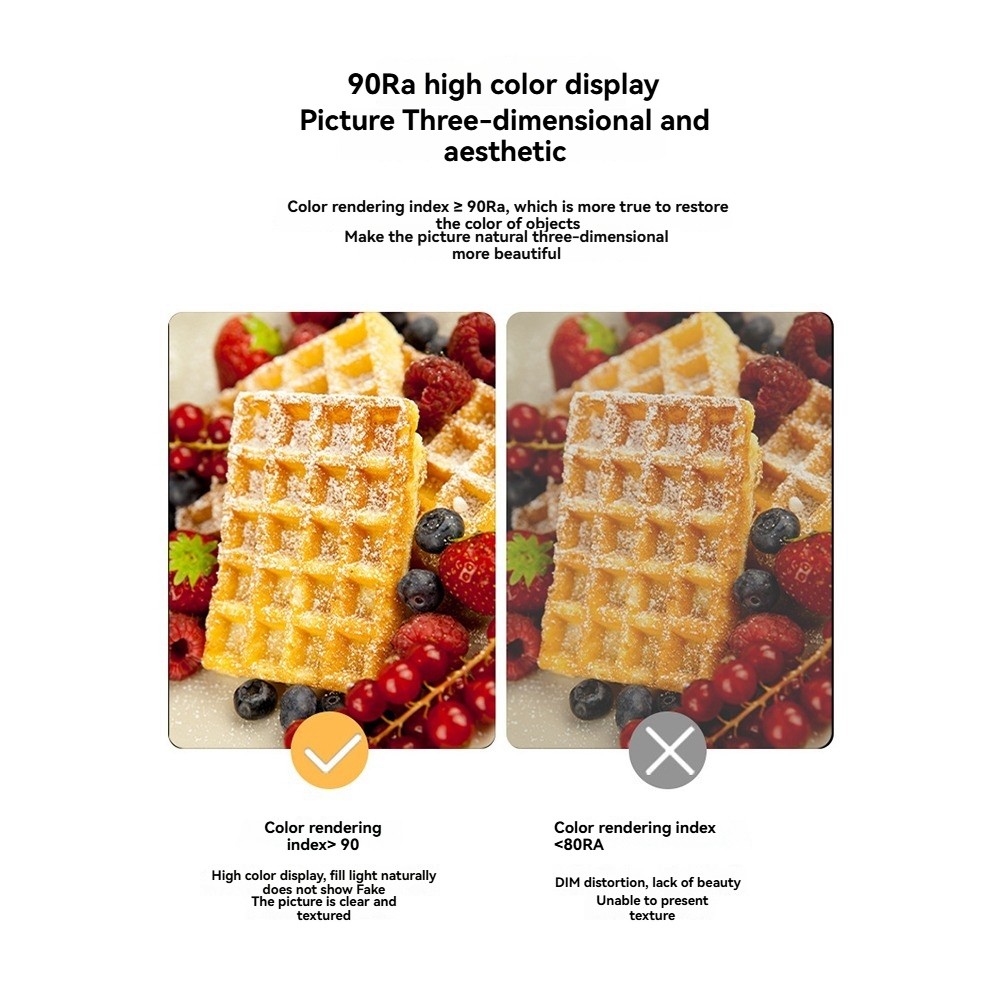 300W Bi LED Video Light, Continuous LED Lighting with 2.4G Remote for6232