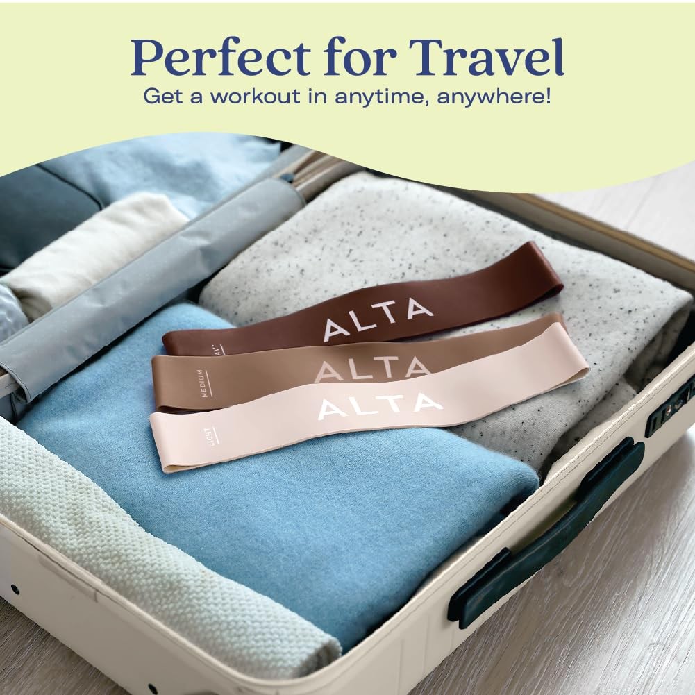 Mini Loop Bands for Exercise - Premium Durable Latex - Small Resistance Bands...