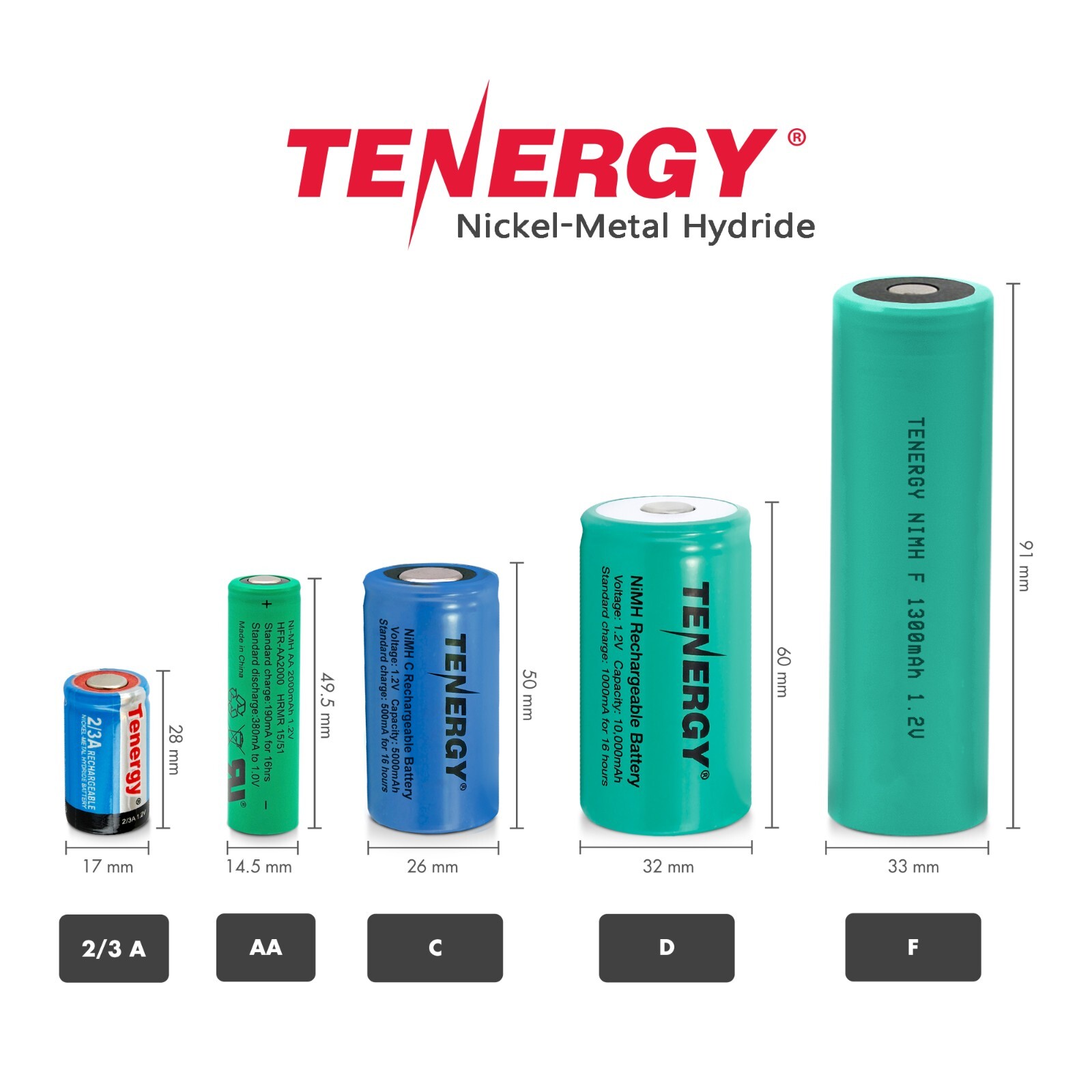 Tenergy 2/3A AA C D F NiMH 1.2V Battery Sizes Cells With or Without Tabs LOT