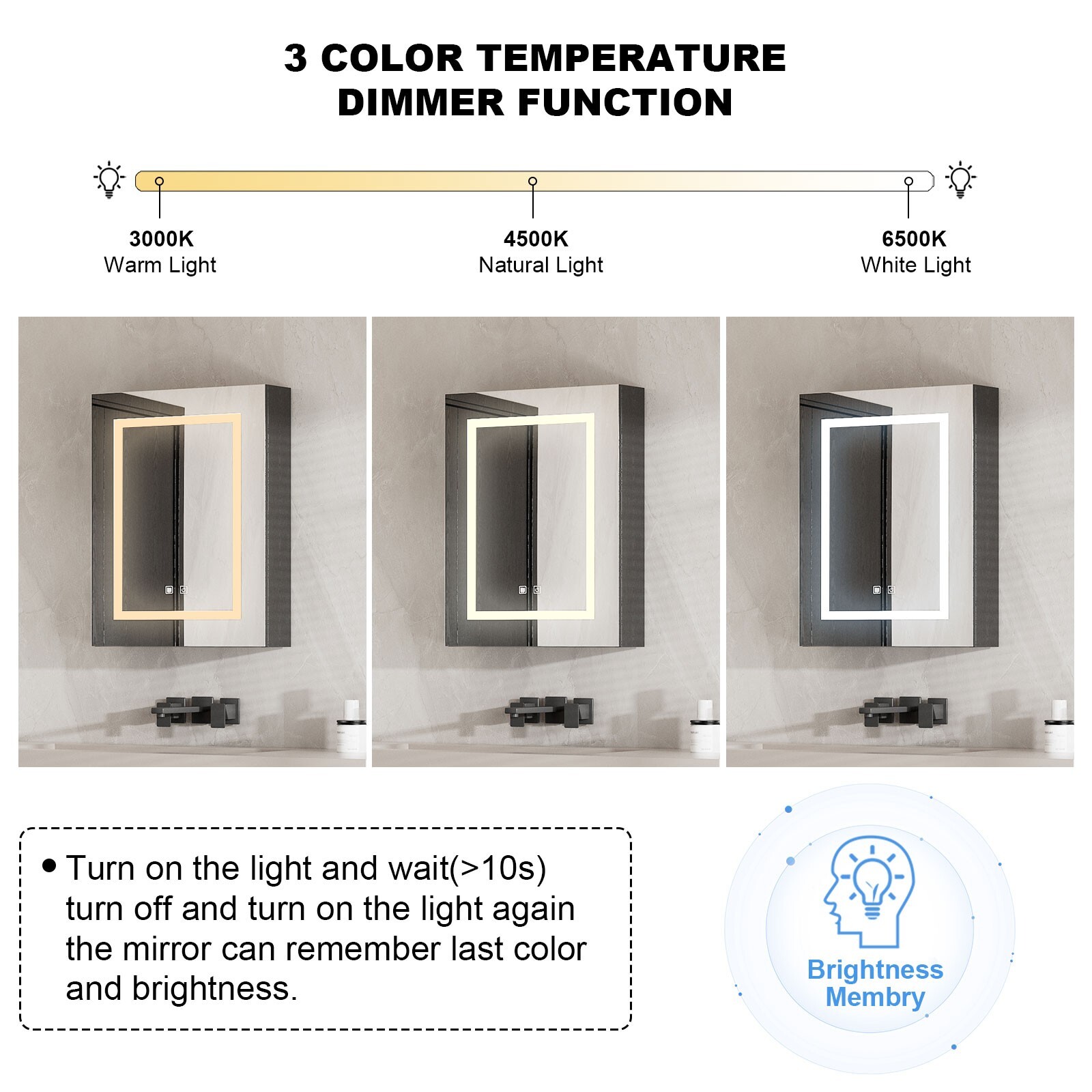 24" x 30" LED Bathroom Medicine Cabinet w/ Lighted Mirror Anti-Fog Touch Sensor