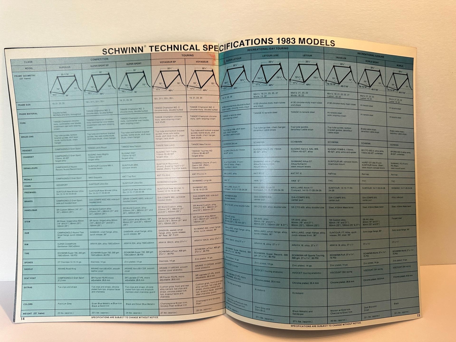 original 1983 Schwinn Bicycle Co. LIGHTWEIGHT CATALOG brochure