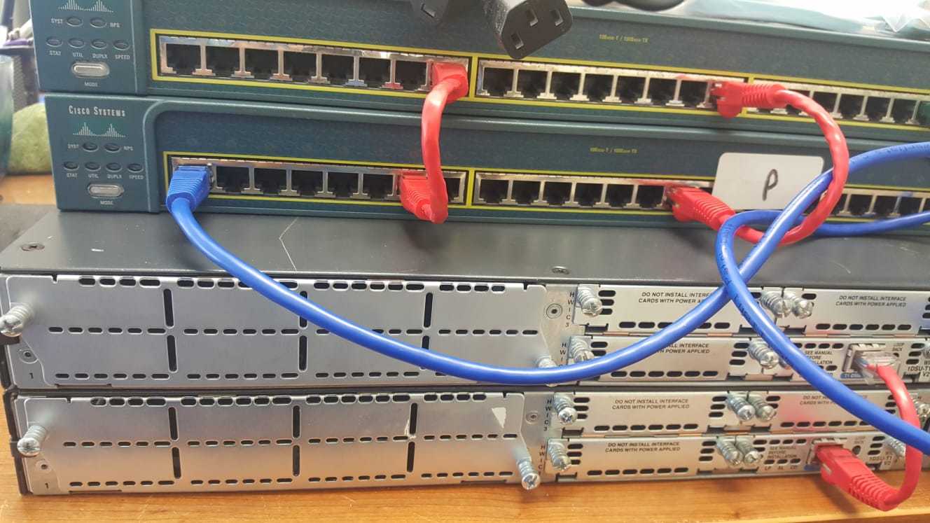 Cisco CCNA LAB KIT With Lab Examples IOS 15