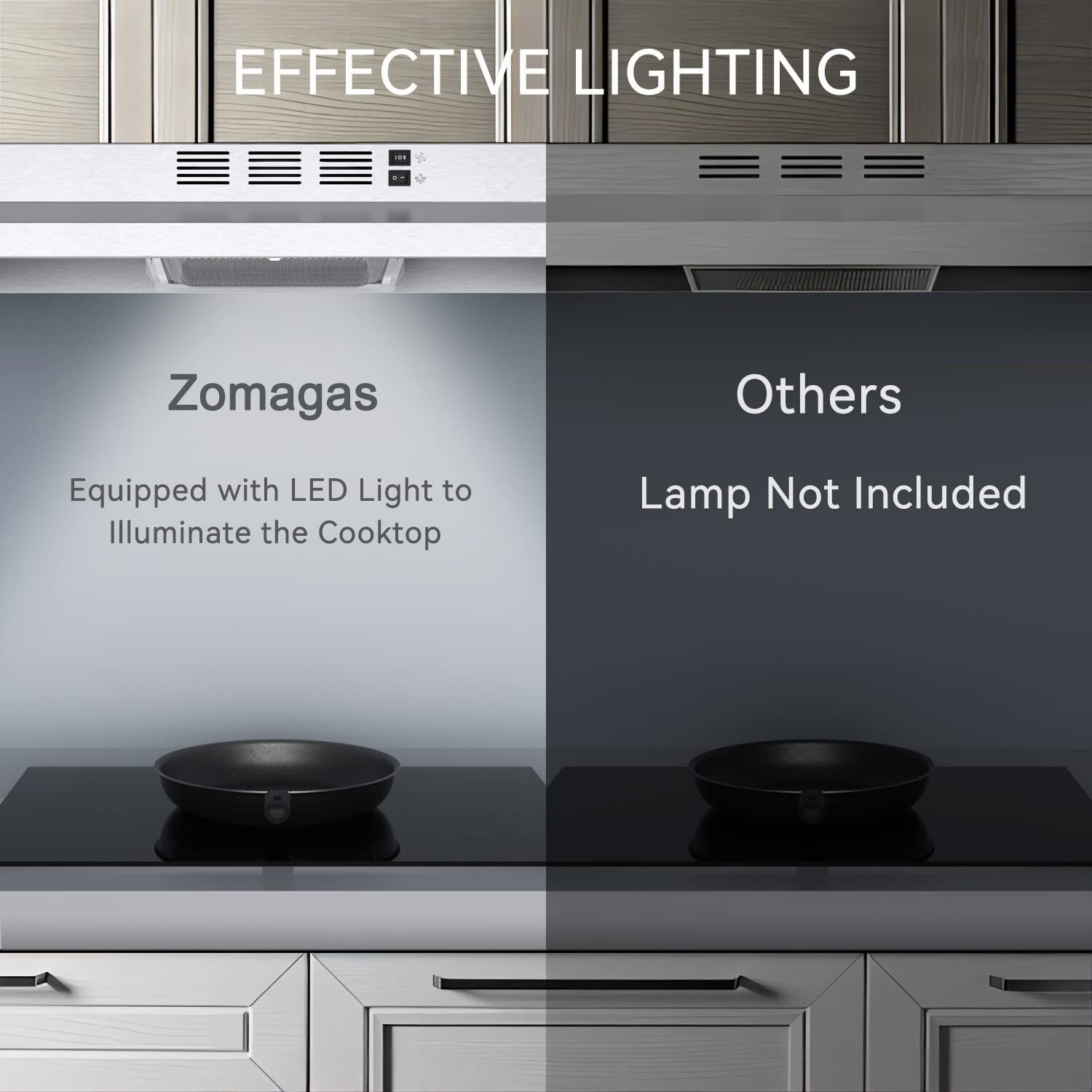 30 inch Under Cabinet Range Hood Kitchen Vent 230CFM Convertible Stainless Steel