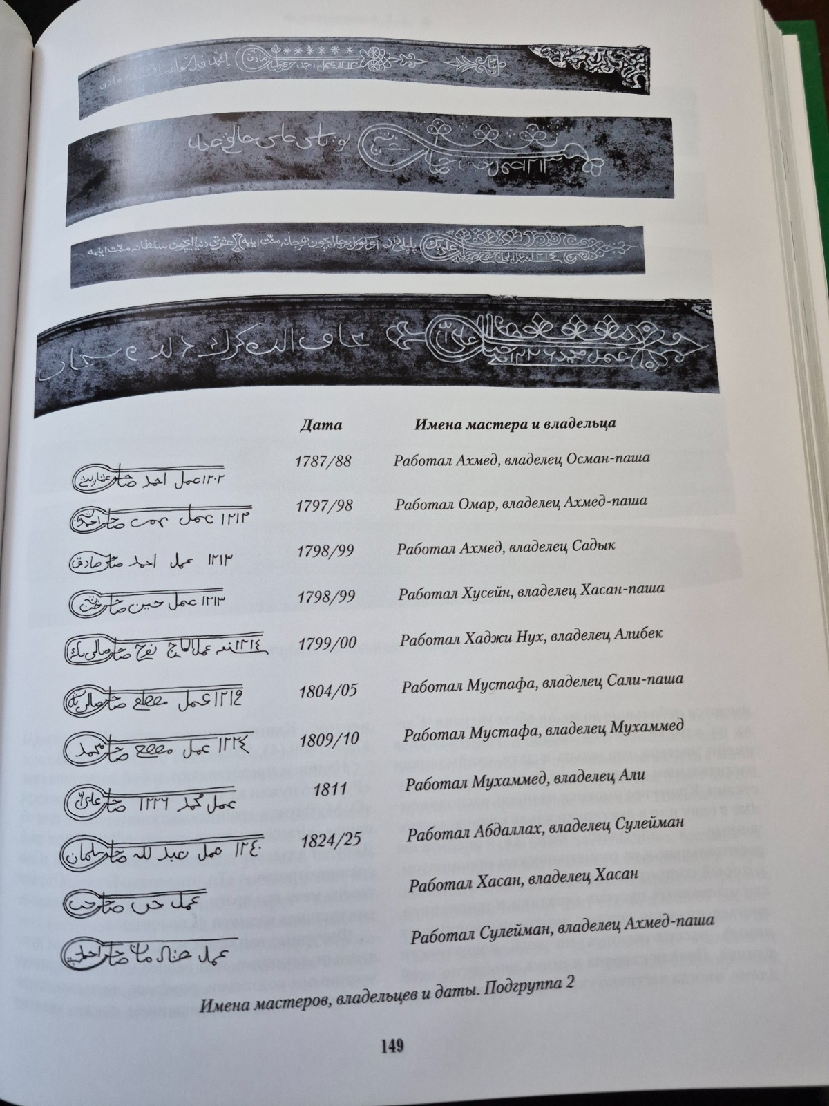 Turkish Weapons in the collection of The State Historical Museum