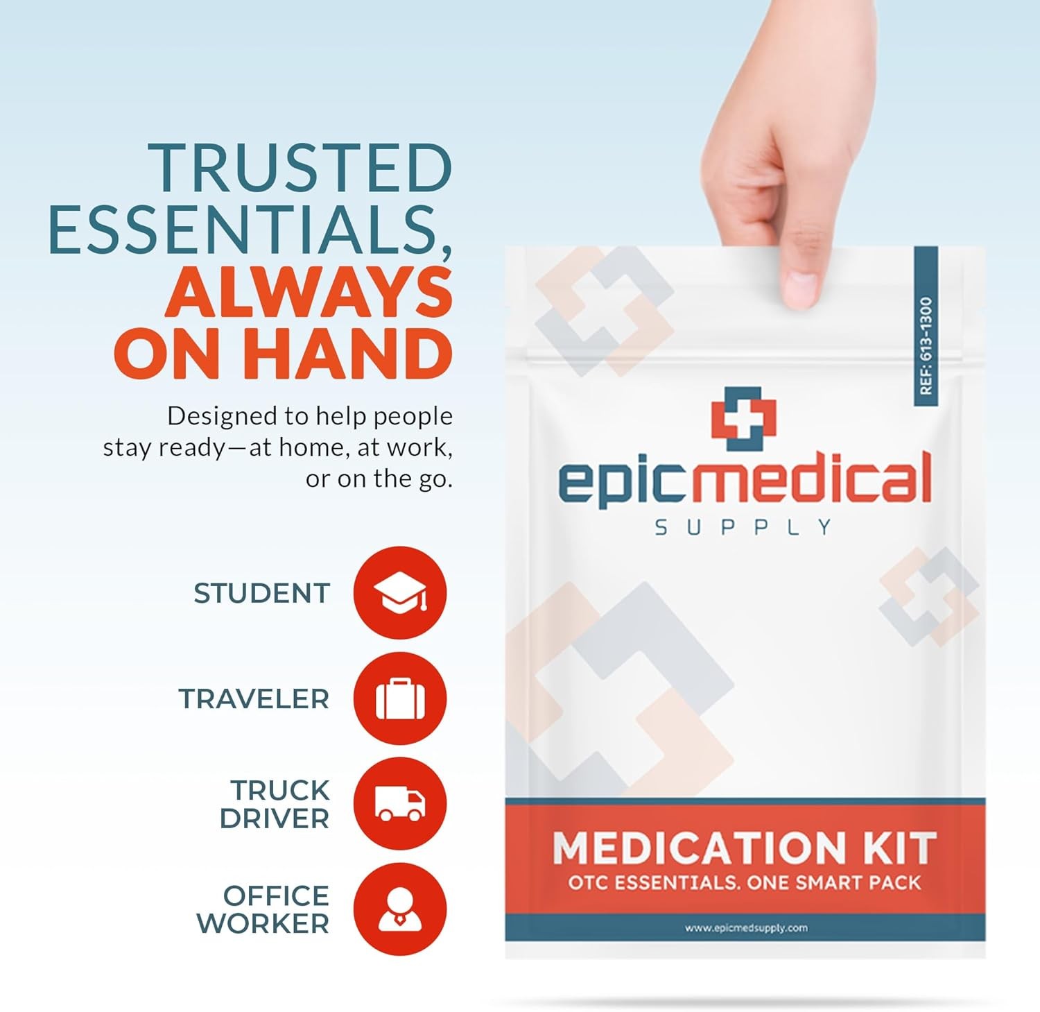 First Aid Kit Medication Refill – 28-Count Unit Dose Packets – White