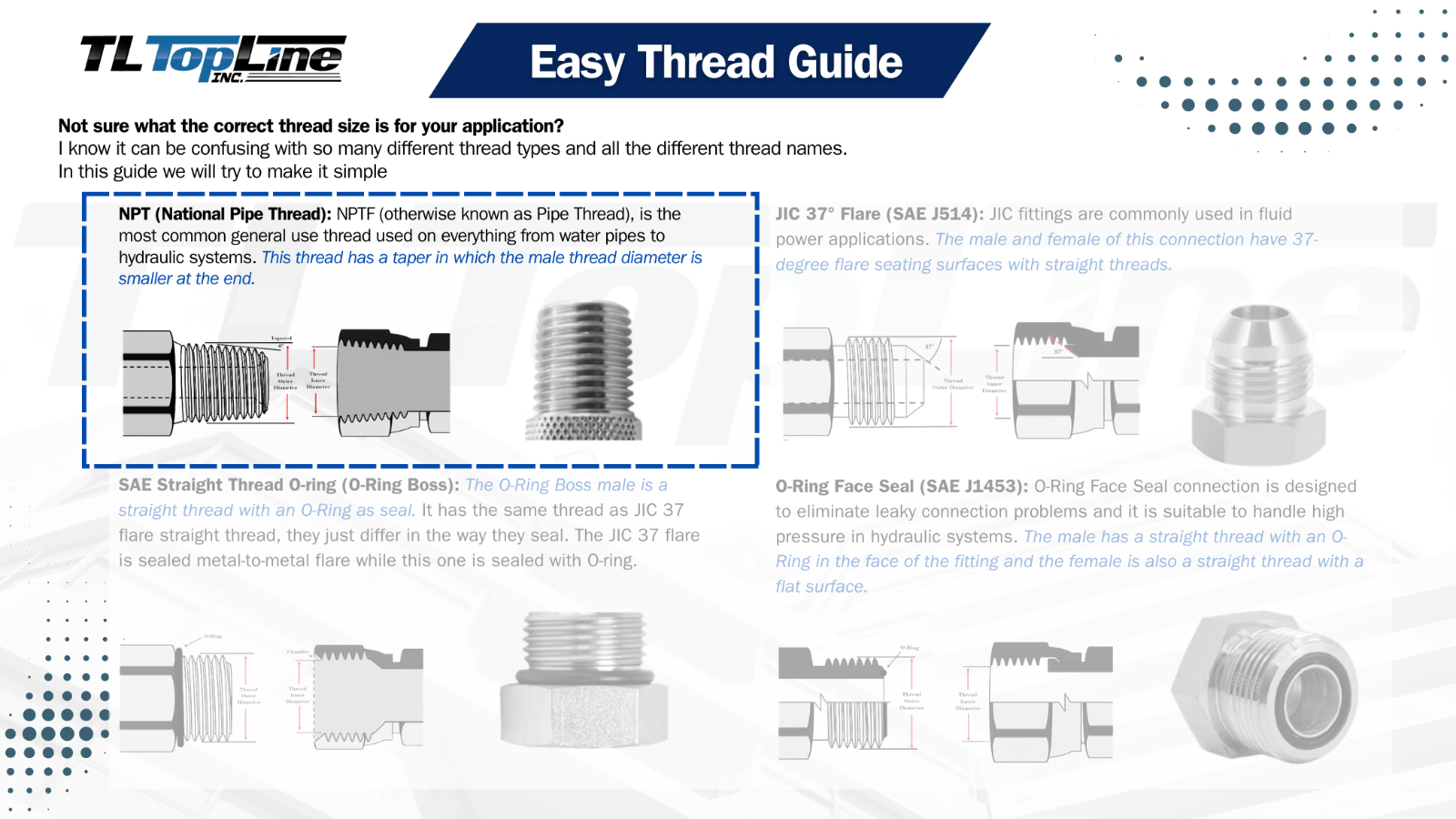TL39B-4 Hydraulic Quick Release Coupling 1/2'' NPT Break Away Mounting Bracket