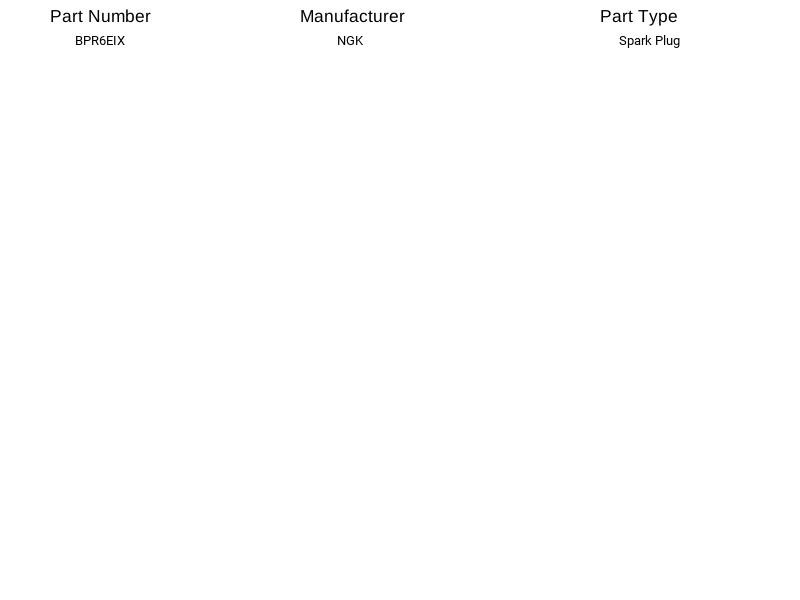 NGK BPR6EIX Spark Plug