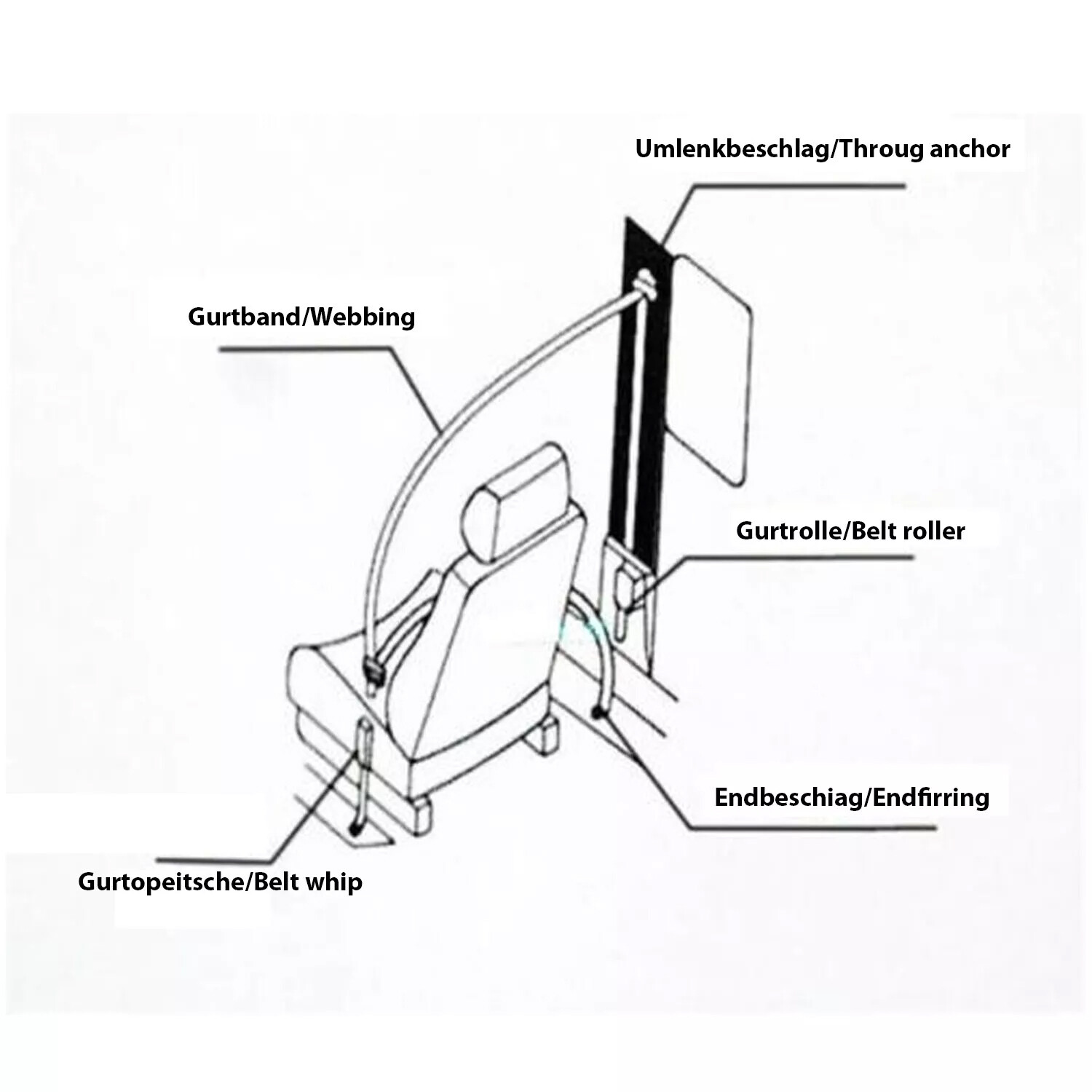 2 Retractable 3 Point Safety Seat Belt Straps Car Vehicle Adjustable Belt Kit