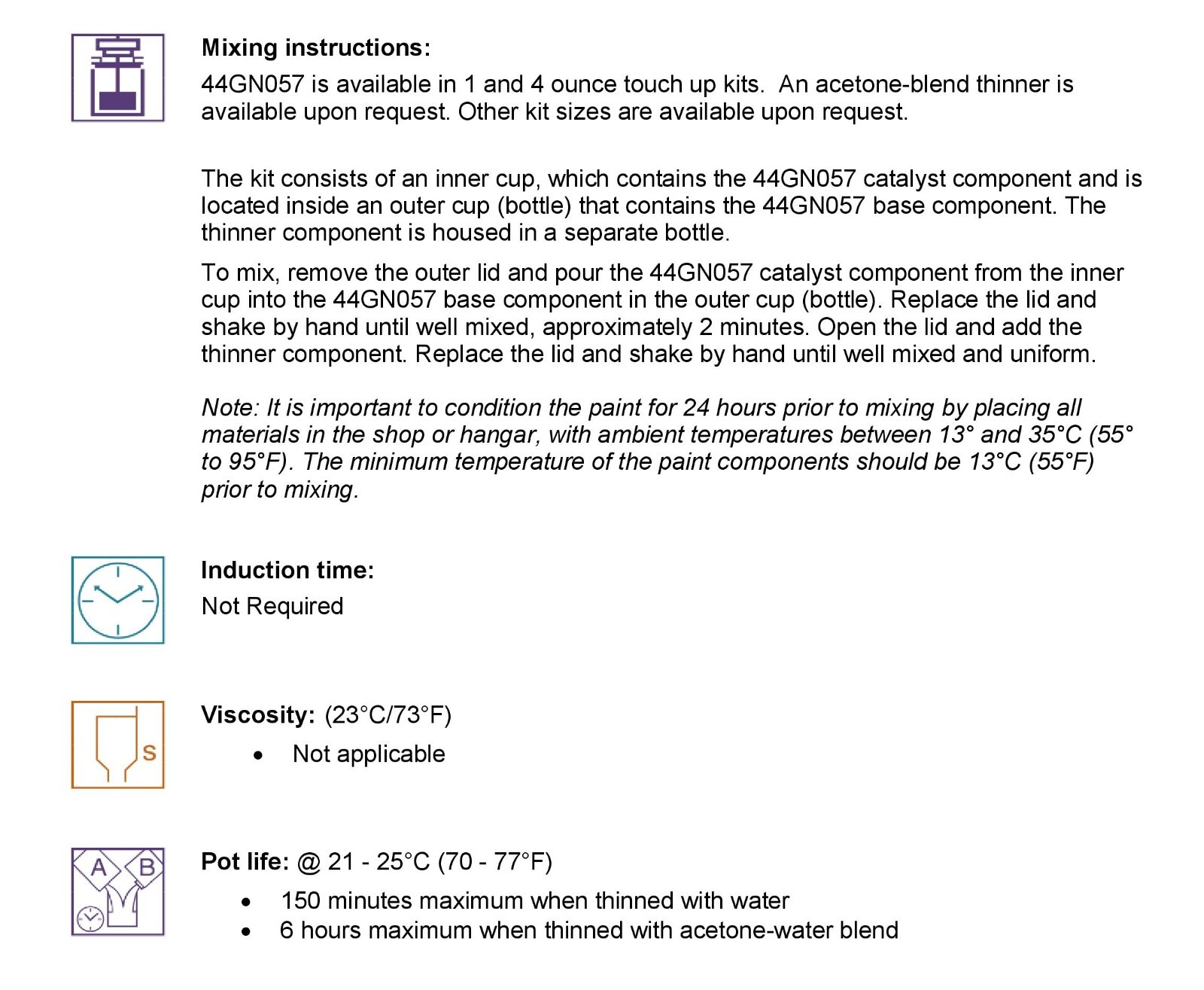NEW PPG 2-Component Epoxy AIRCRAFT Green Primer 1oz Touch-Up Kit EXP 8-8-25 44GN
