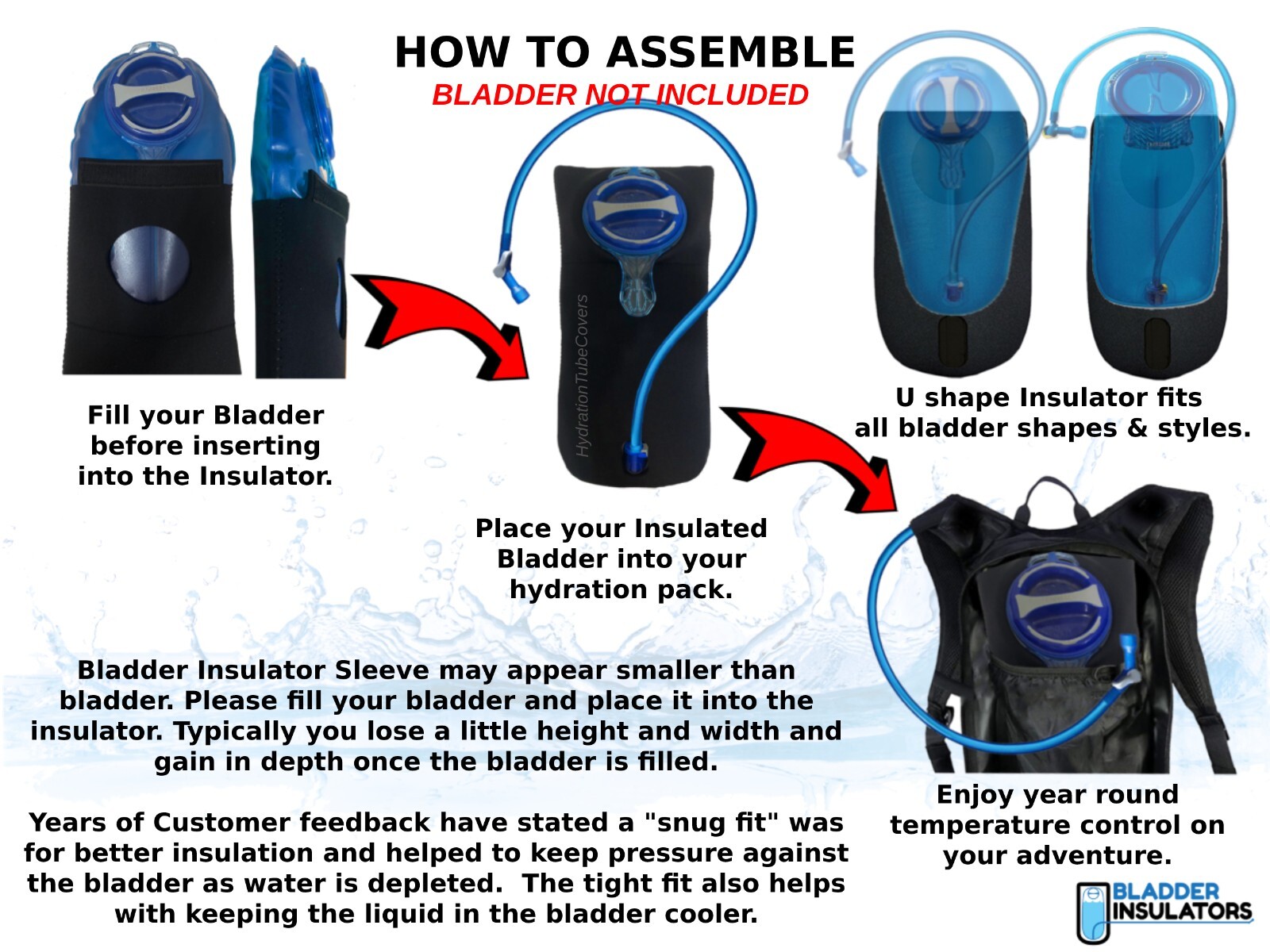 Camelbak Water Bladder - Insulator Sleeve - Insulation for Hydration Backpack