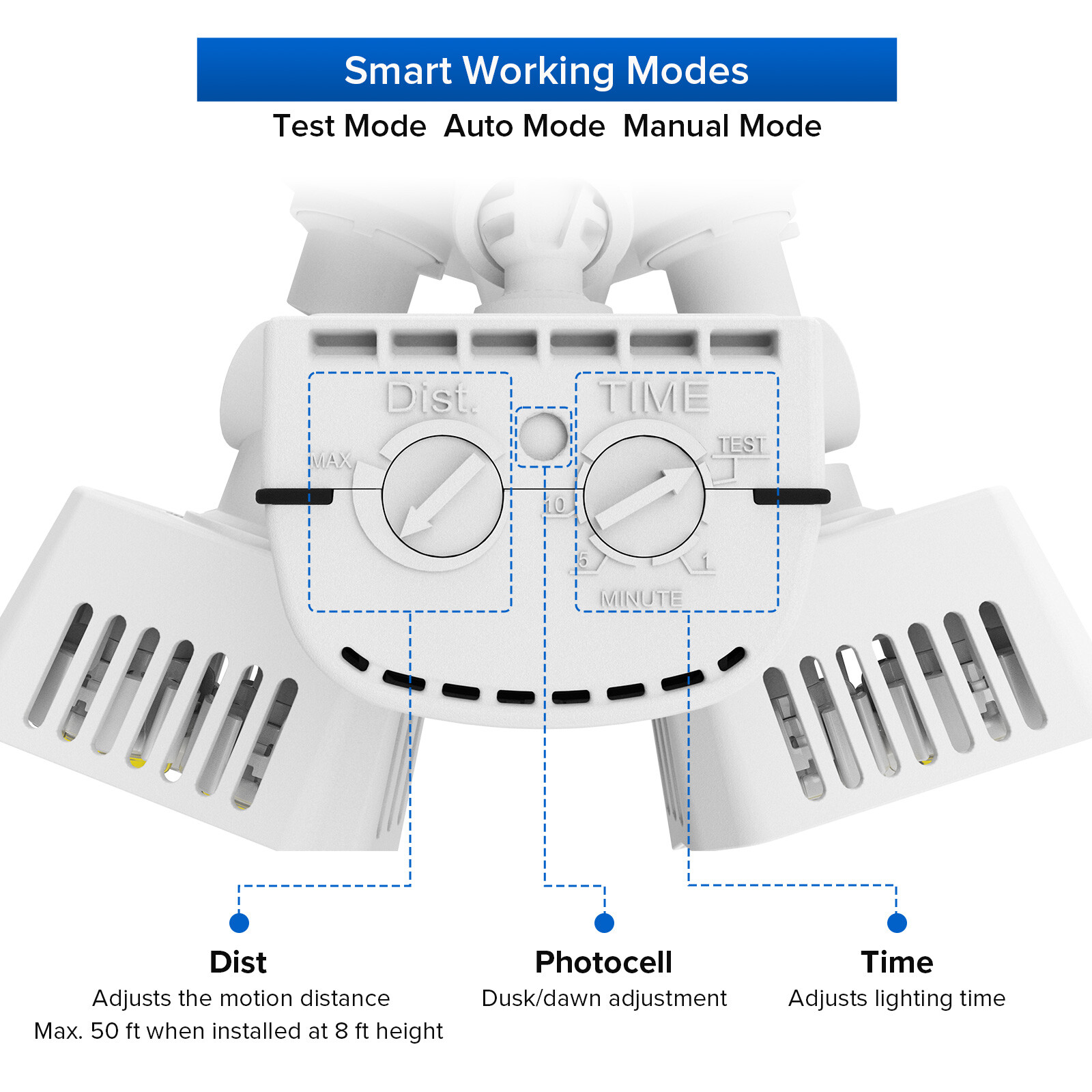 SANSI 30W 3400lm LED Security Lights Motion Sensor Night Spot Light Area Light