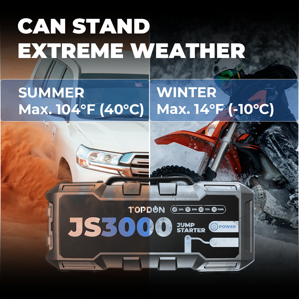 TOPDON JS3000 3000A Jump Starter For Cars And Battery Charger Booster Power Bank