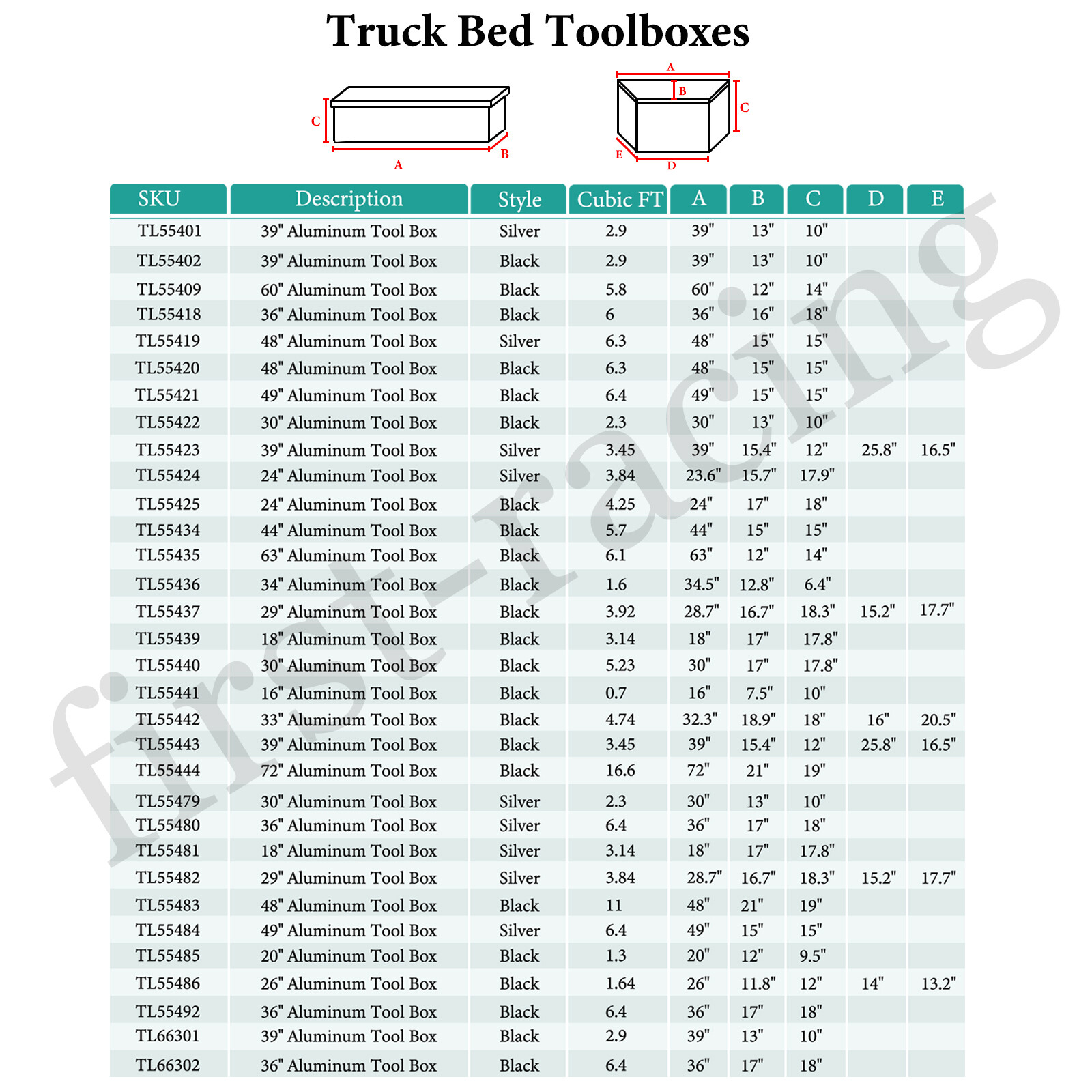 60"X12"X14" BLACK ALUMINUM PICKUP TRUCK TRUNK BED TOOL BOX TRAILER STORAGE+LOCK