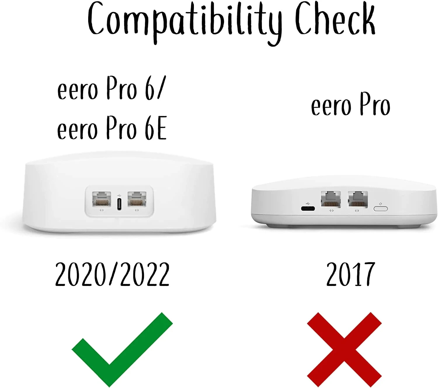 NEW OEM Eero C210001 USB-C WiFi Router Power Supply 27W for Eero 6, Pro, 6E ⭐