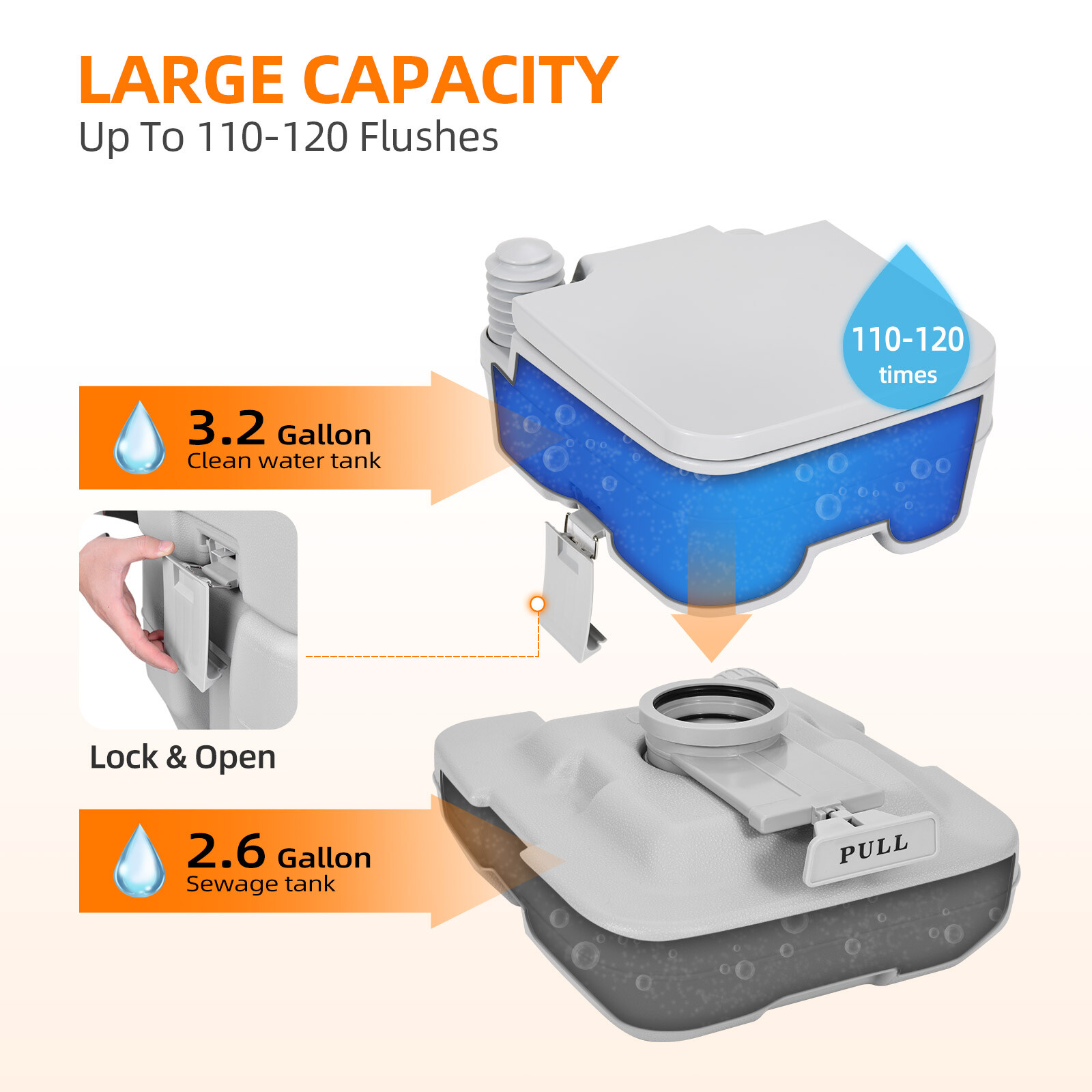 2.6 Gallon 10L Portable Toilet Flush Commode Potty Outdoor Indoor Travel Camping