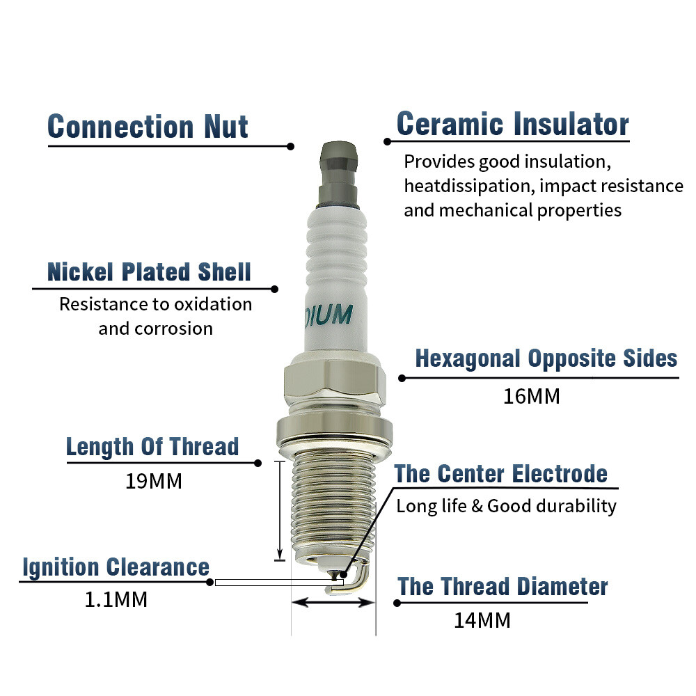 Cnpapc 6*Ignition Coil &Spark Plug for Hyundai Santa Fe Kia Sorento Sedona UF546