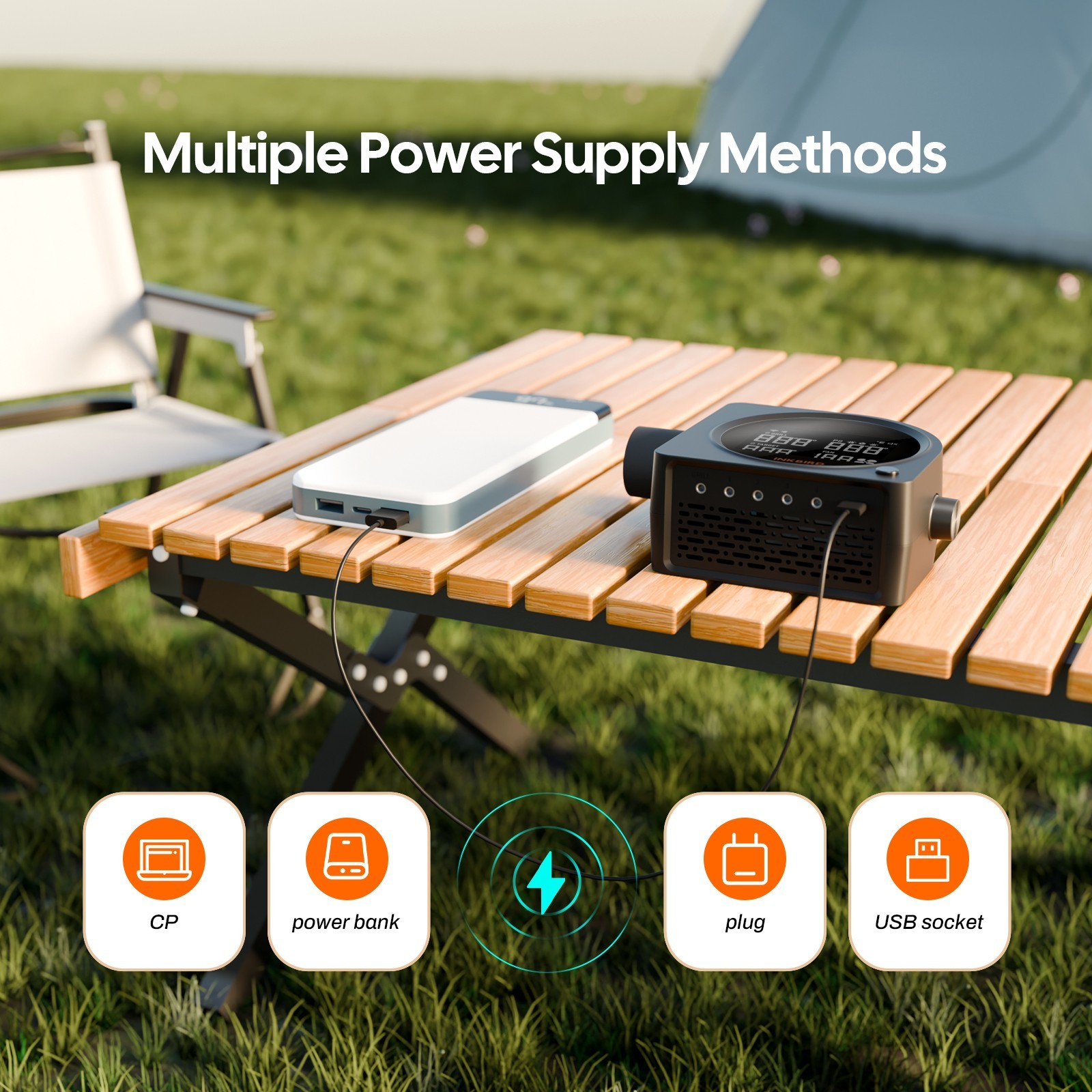 INKBIRD Automatic Smoker Fan Controller WiFi Bluetooth Infrared Thermometer Gun