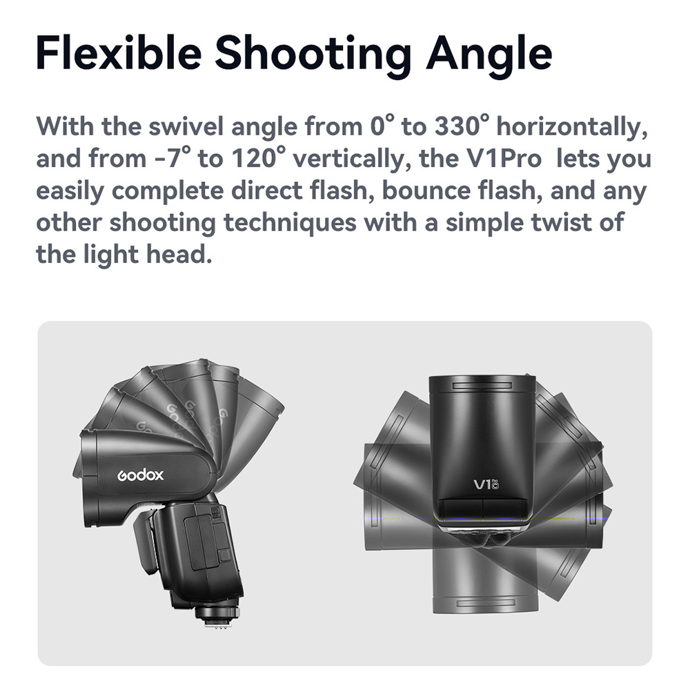 Godox V1Pro S TTL 2.4G Wireless Round Head Flash Light Speedlite For Sony Camera